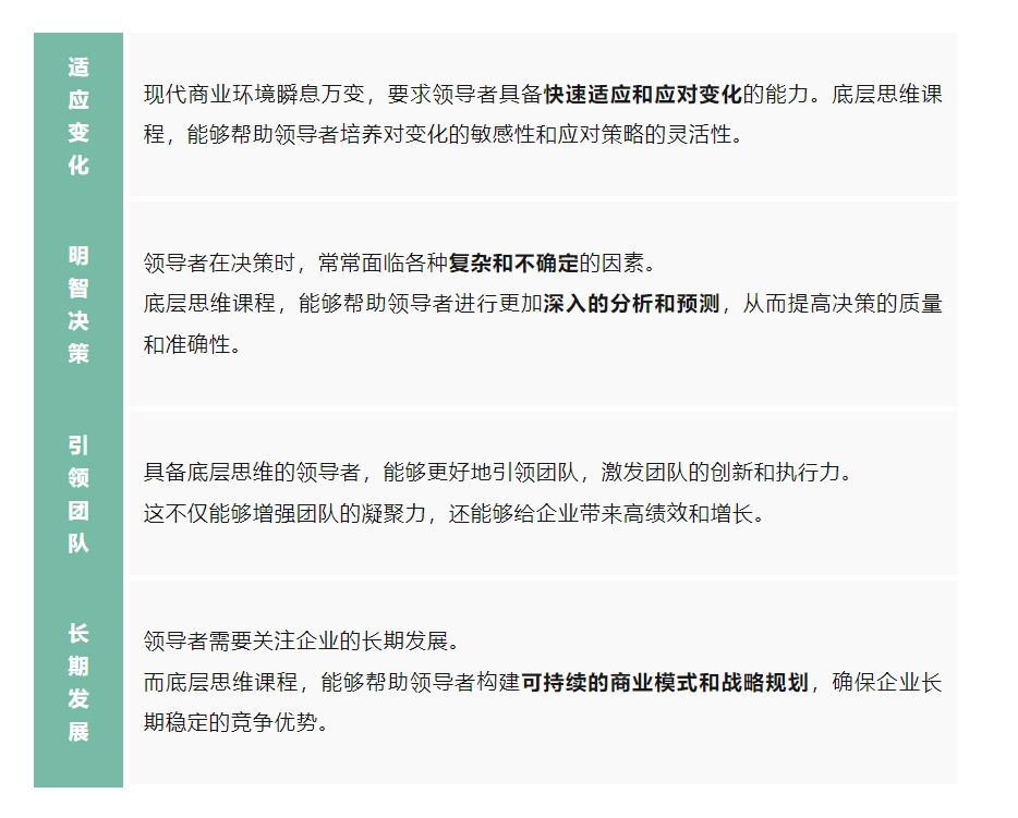 上海最新公开课 | 领导者的CEO思维和底层逻辑