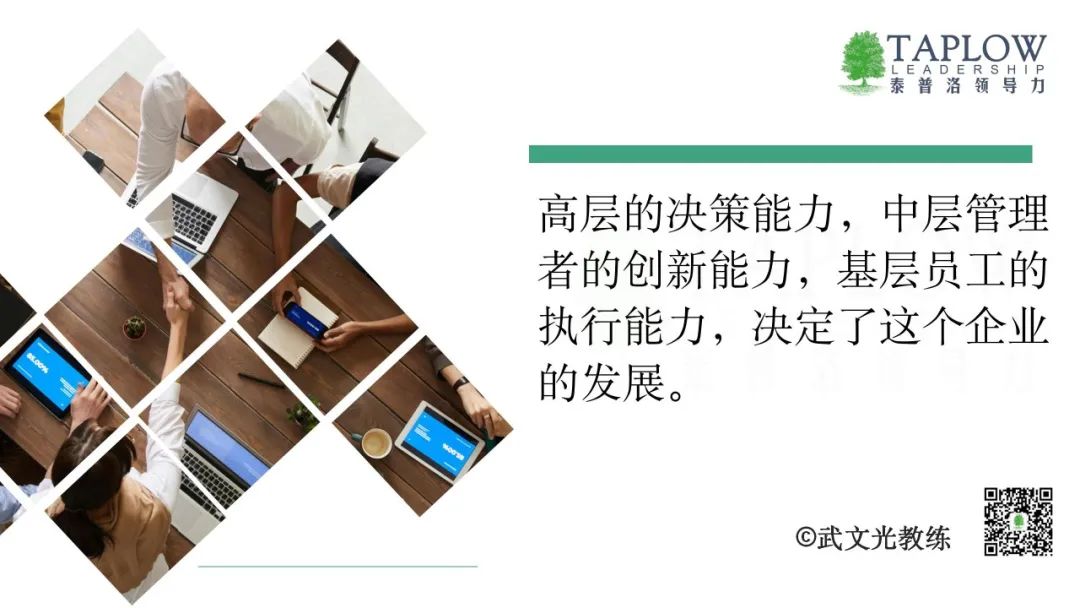 成功企业的领导力模型：塑造可复制的行为模式