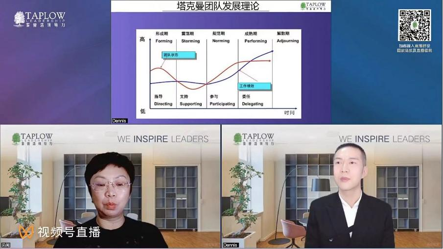 第155期直播精华 | 《叙事及5C模型在团队教练中的应用》