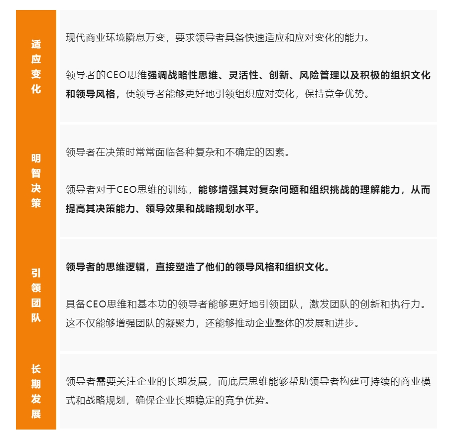 4月上海公开课 | 领导者的 CEO「思维和基本功」开启报名