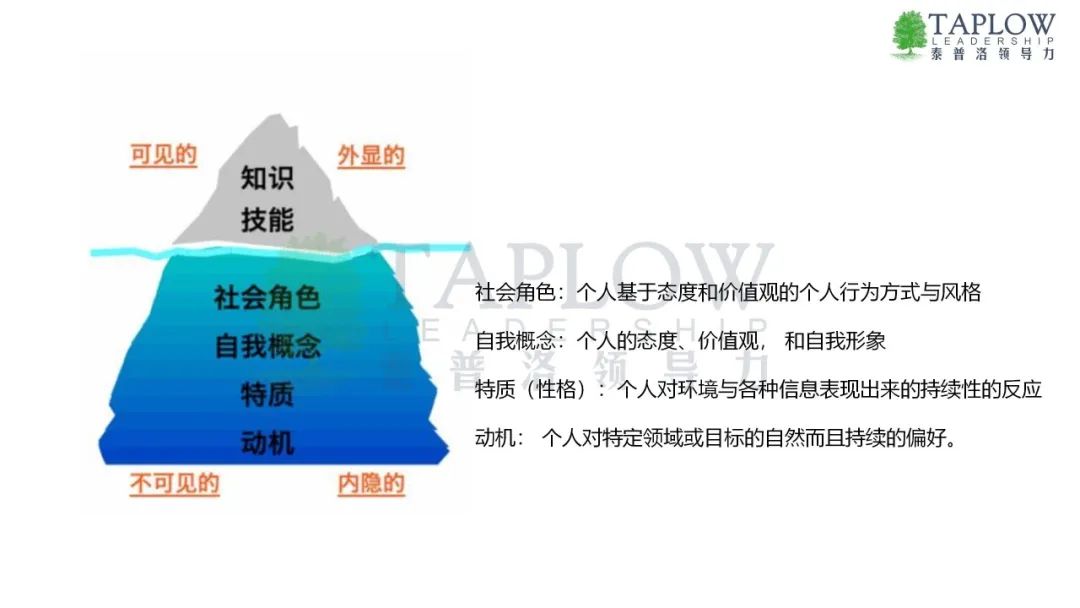 公开课回顾 | 领导者的 CEO「思维和基本功」（附笔记）