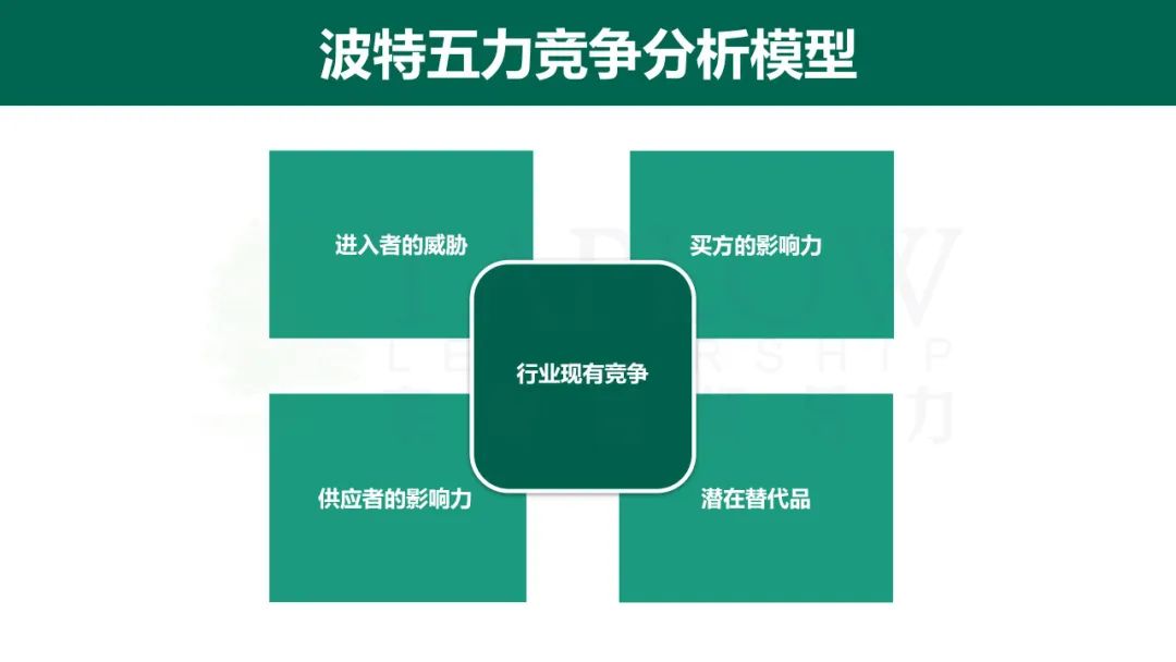 干货 | 全球顶尖咨询公司常用的12个思维模型