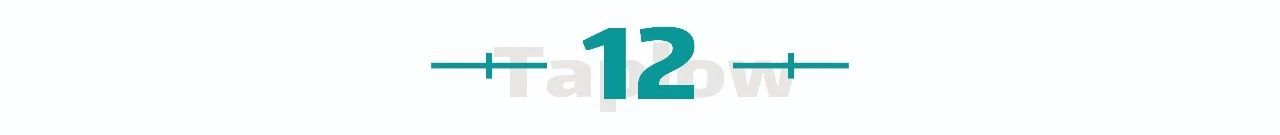 干货 | 全球顶尖咨询公司常用的12个思维模型