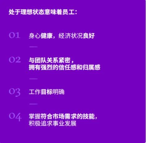 解读《埃森哲：2024生成式AI时代的工作》
