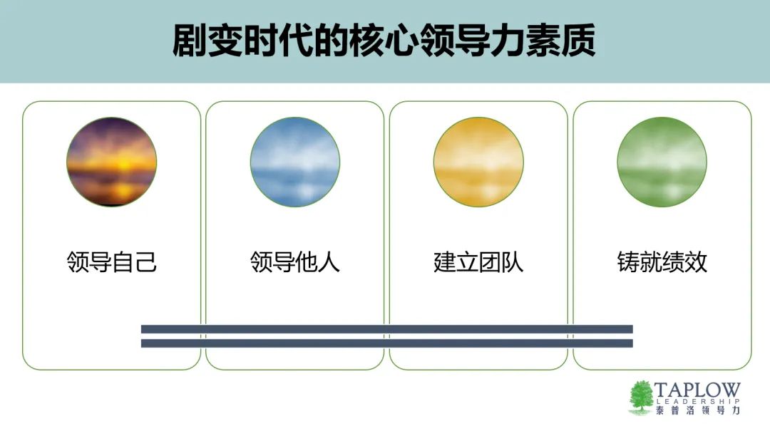 泰普洛公开课《剧变时代的领导力核心修炼》