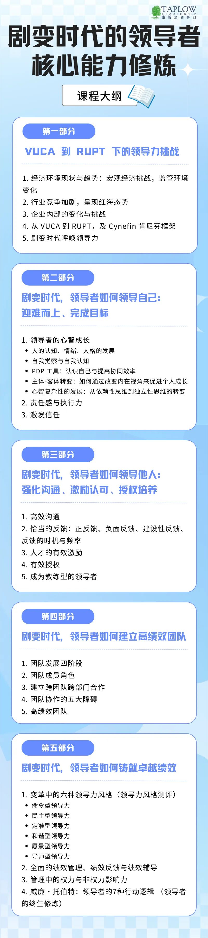 泰普洛公开课《剧变时代的领导力核心修炼》