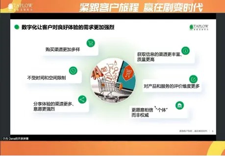 185期直播精华 | 客户思维的本质：紧跟客户旅程，赢在剧变时代