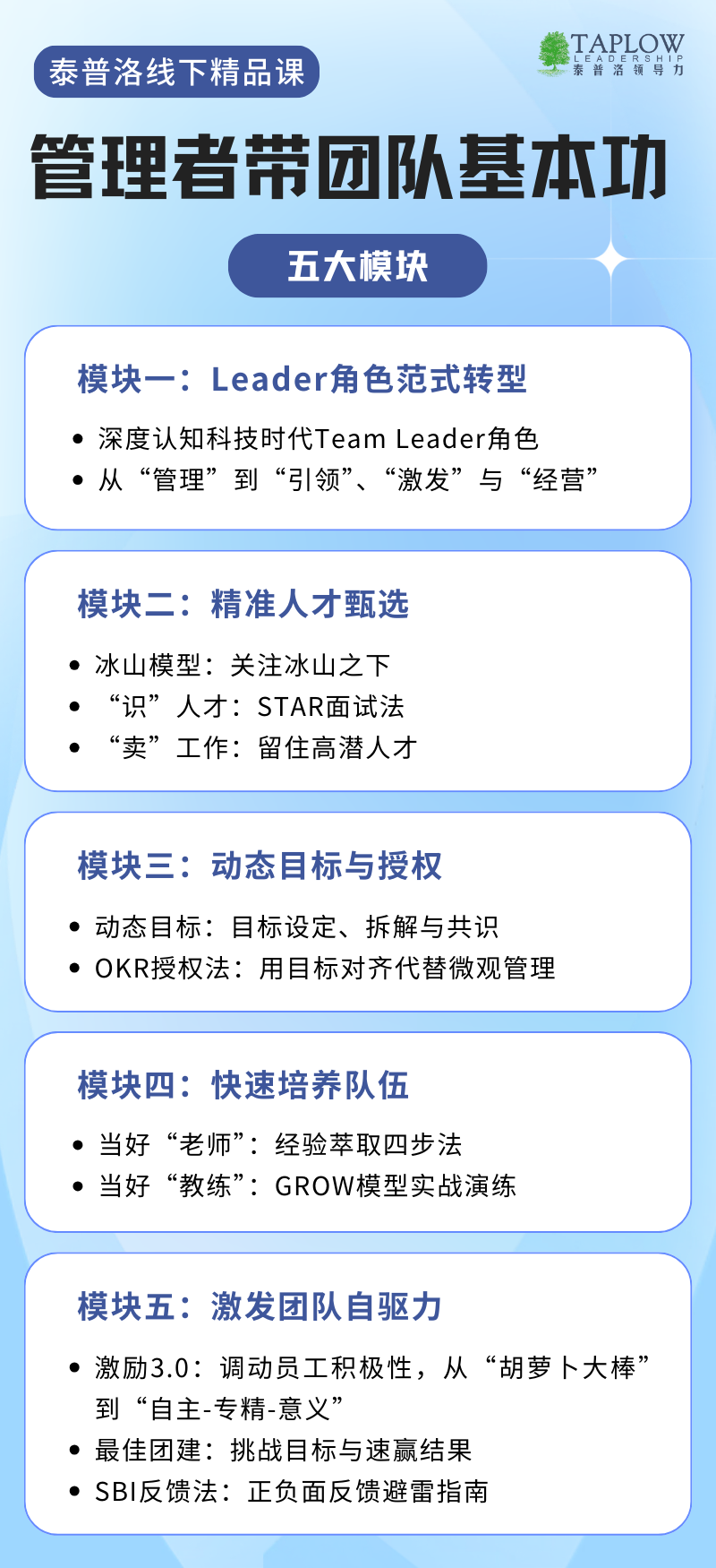 泰普洛独家公开课《管理者带团队基本功》@上海场，开启报名！