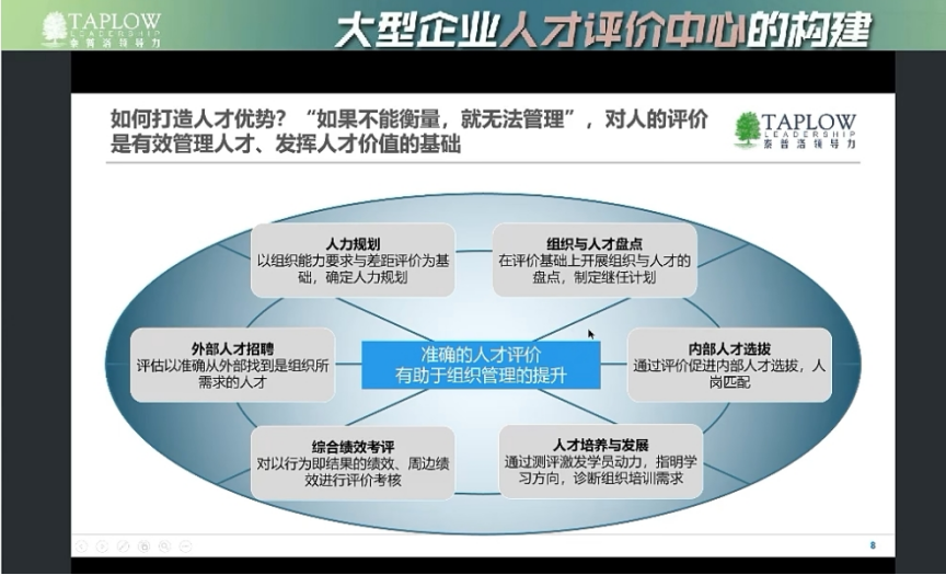 直播精华 | 《人才盘点的模式和实践》作者夏勇军：人才评价中心的构建