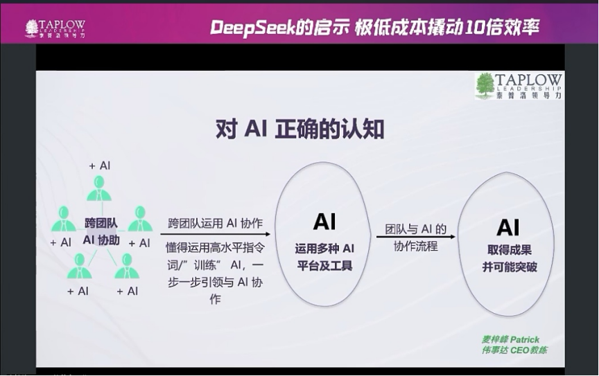 直播精华 | AI企业启示：极低成本撬动10倍效率