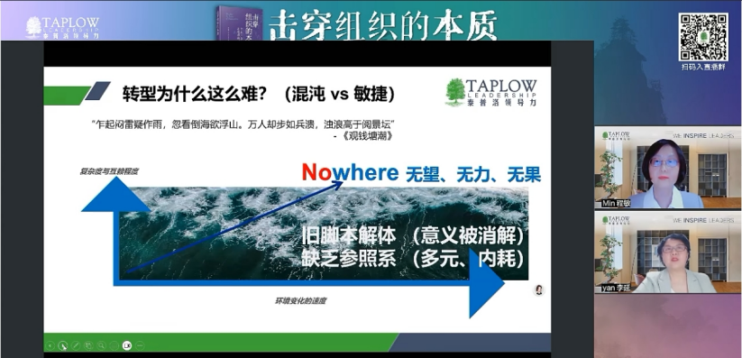 线上课精华 | 击穿组织的本质：组织发展模型及变革领导力