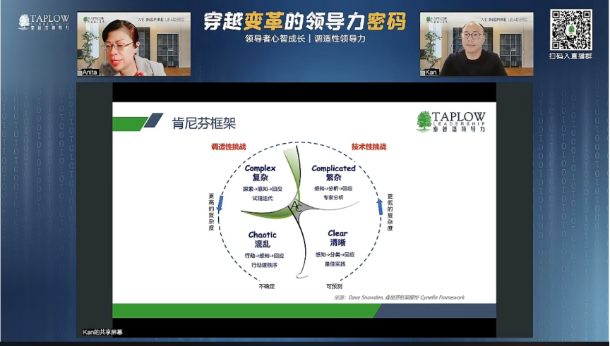 线上课精华 | 调适性领导力：穿越变革的领导力密码