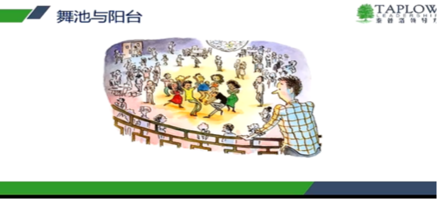 线上课精华 | 调适性领导力：穿越变革的领导力密码