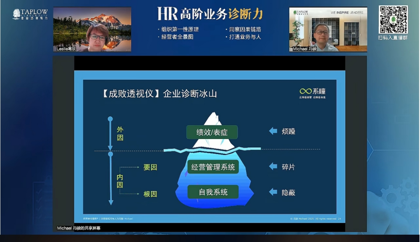 线上课精华 | HR高阶业务诊断力：从经营视角创造价值