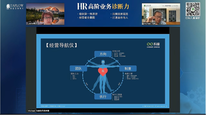 线上课精华 | HR高阶业务诊断力：从经营视角创造价值