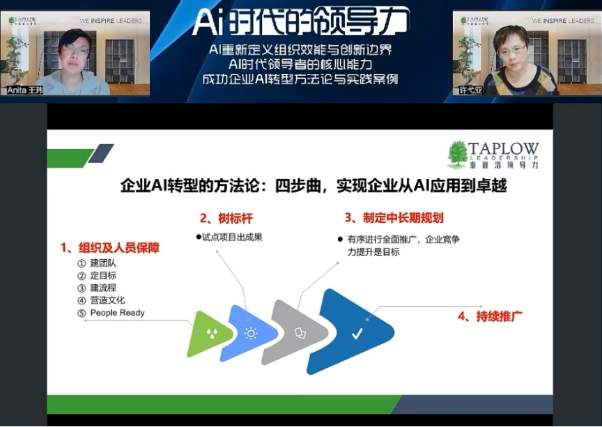 线上课精华 | AI时代的领导力