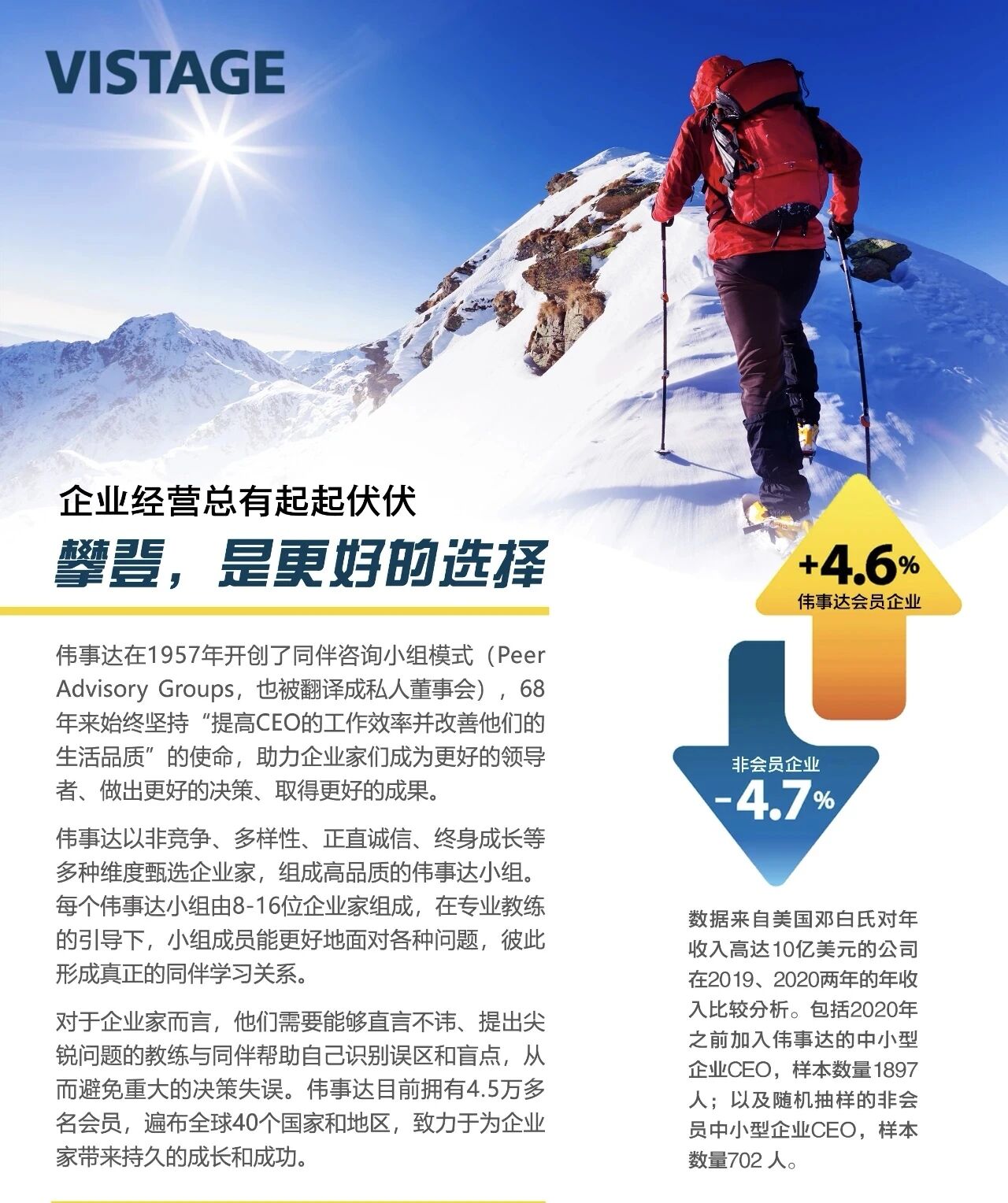 上海活动 | 泰普洛创始人邀您参与CEO私董会体验！