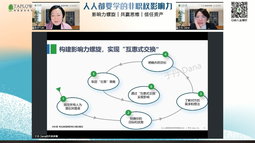 线上课精华 | 人人都要学的非职权影响力