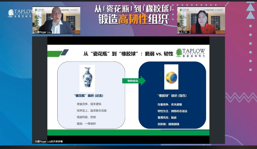 线上课精华 | 建立“反脆弱”思维，锻造高韧性组织