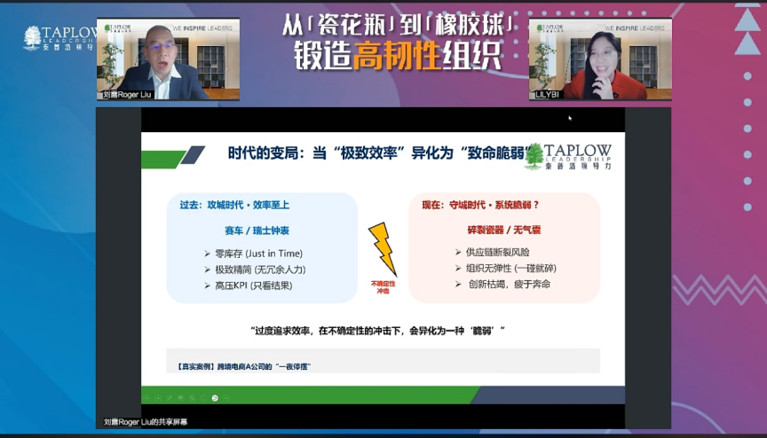 线上课精华 | 建立“反脆弱”思维，锻造高韧性组织