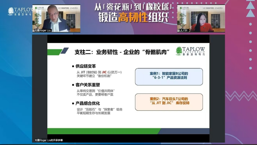 线上课精华 | 建立“反脆弱”思维，锻造高韧性组织