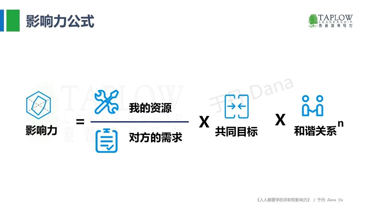 非职权影响力公式：解锁你的影响力行动算法