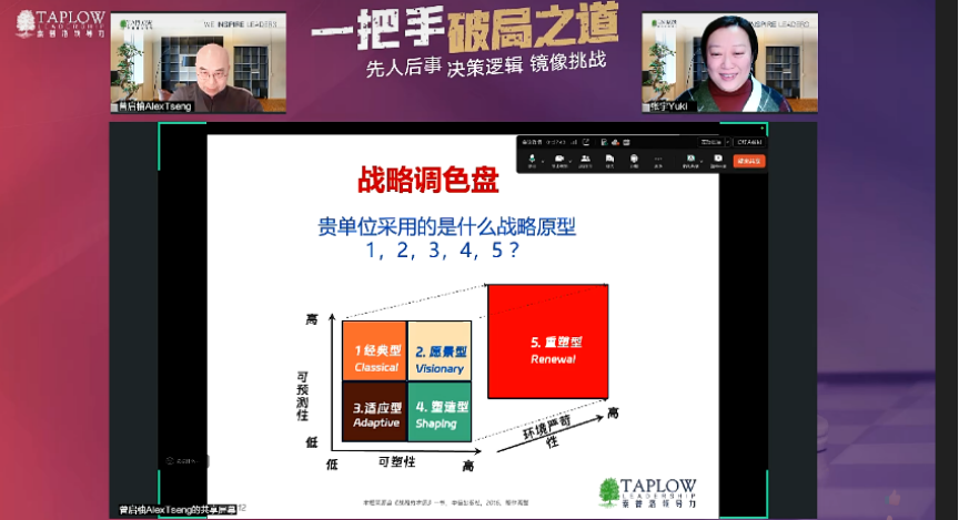 线上课精华 | 一把手破局的认知框架与行动路径