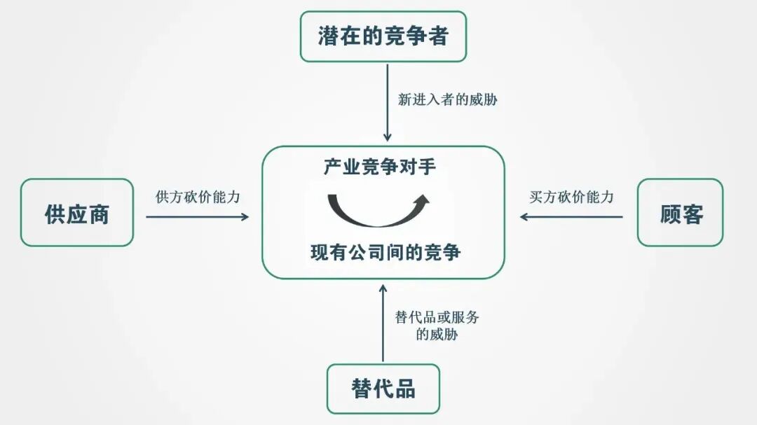 10个经典思维模型，重塑领导者的认知框架