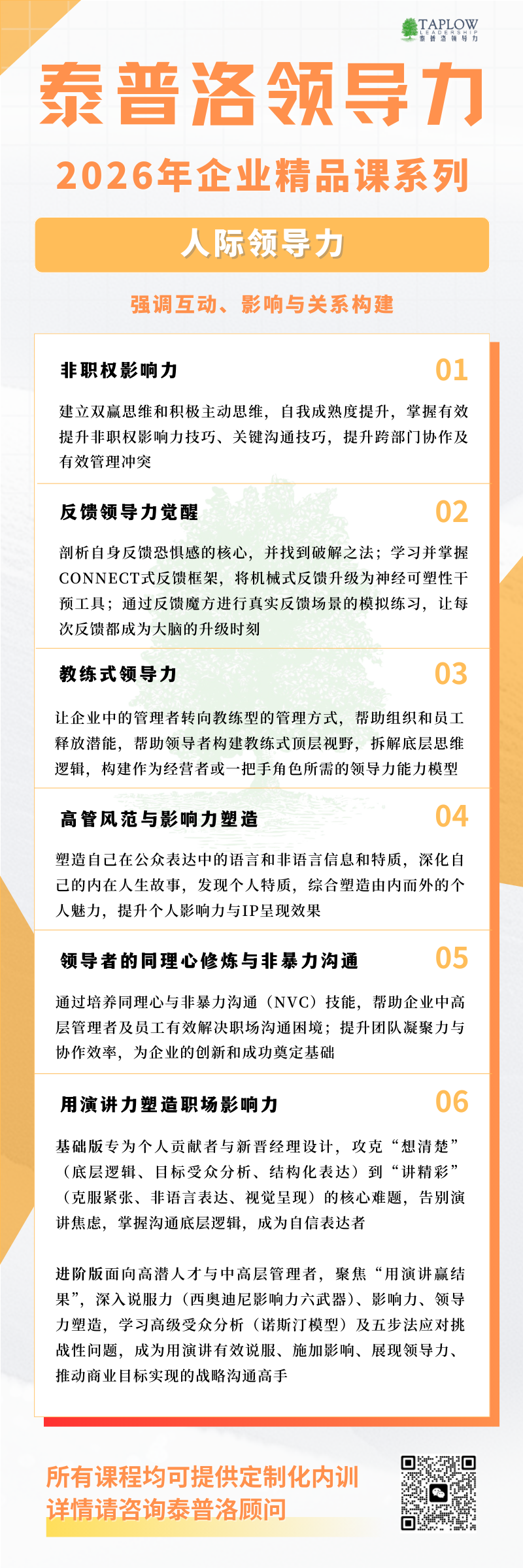 AI时代绩效管理新逻辑，需要领导者有四重转身