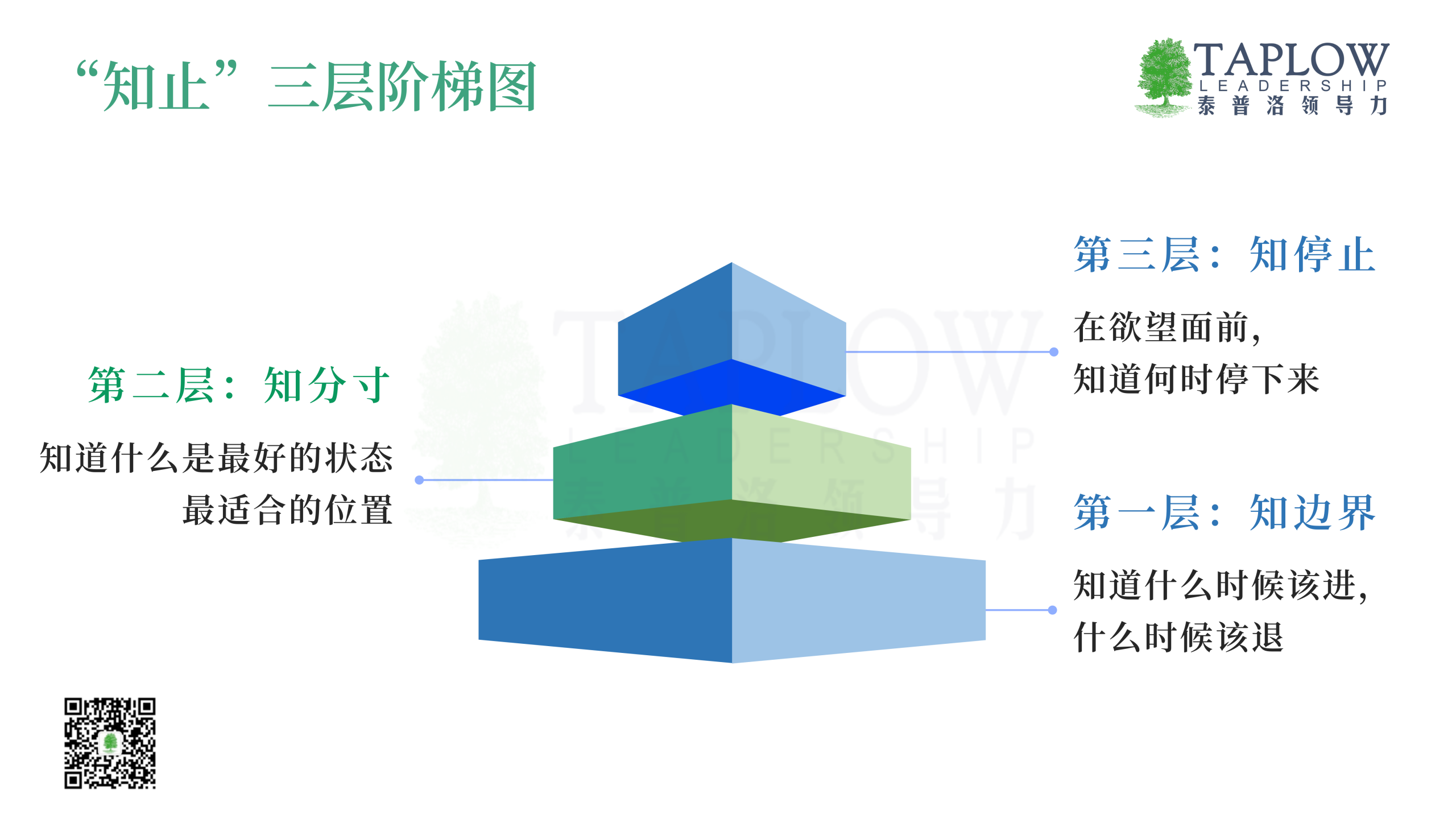 不卷的活法，始于“知止”！