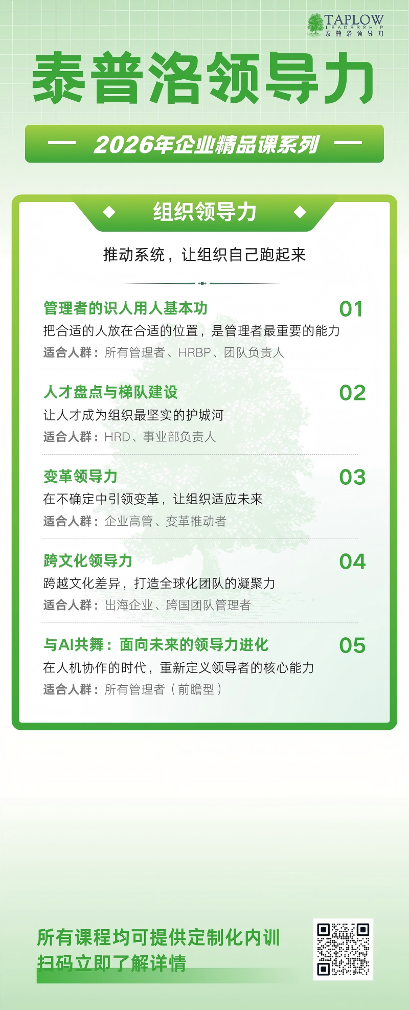 泰普洛2026领导力服务全景图