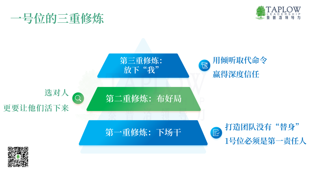 执行力是一面镜子：一把手的“三重修炼”，照见组织真相