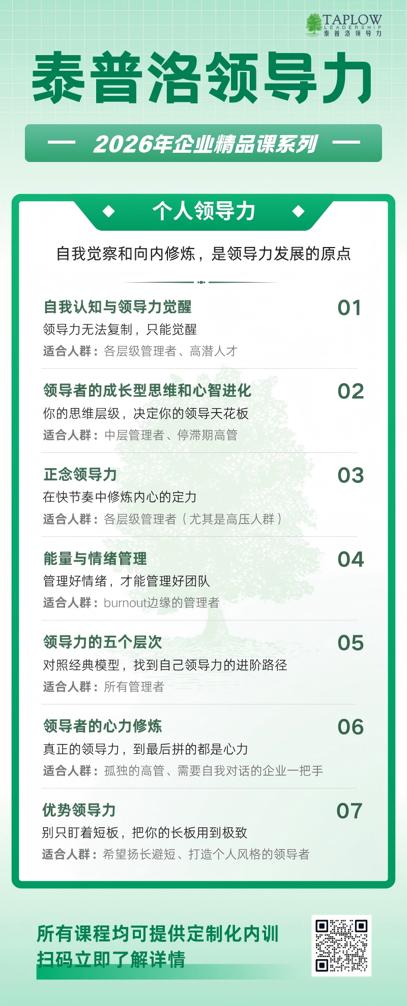 泰普洛2026领导力服务全景图：把领导力从“理念”到“结果”