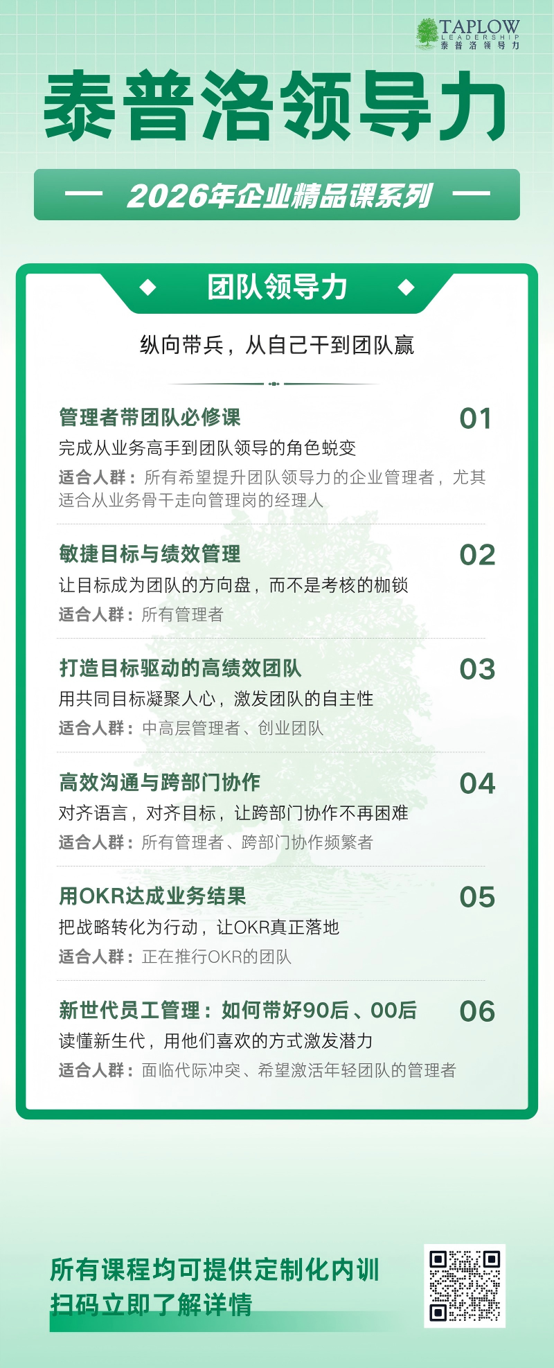 泰普洛2026领导力服务全景图：把领导力从“理念”到“结果”