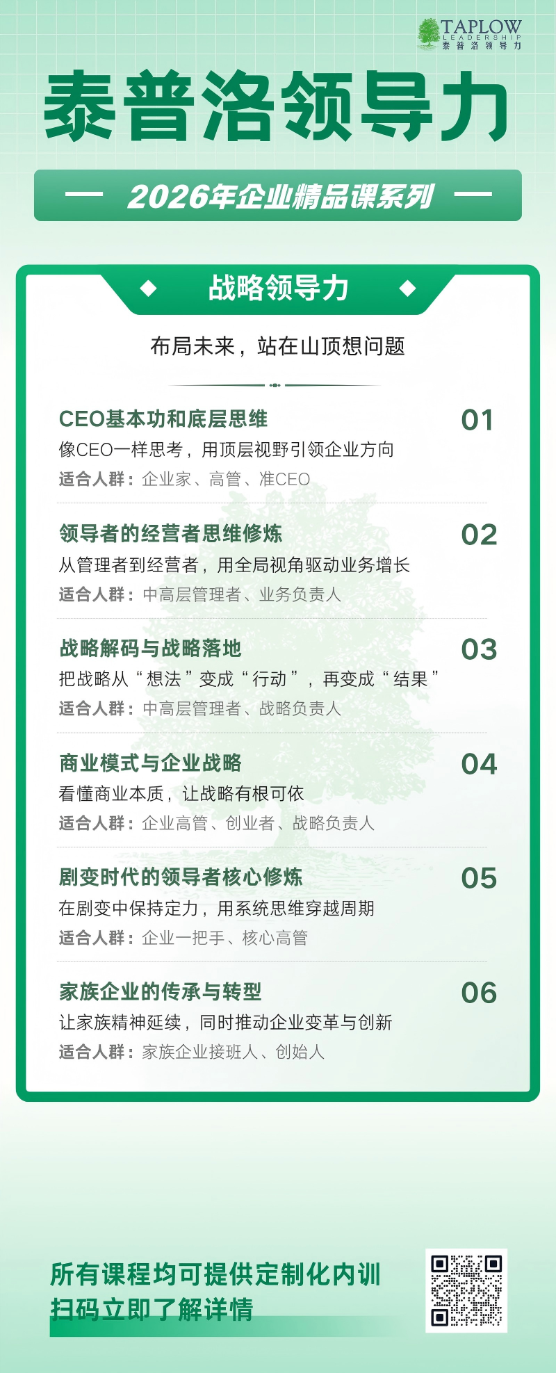 泰普洛2026领导力服务全景图：把领导力从“理念”到“结果”