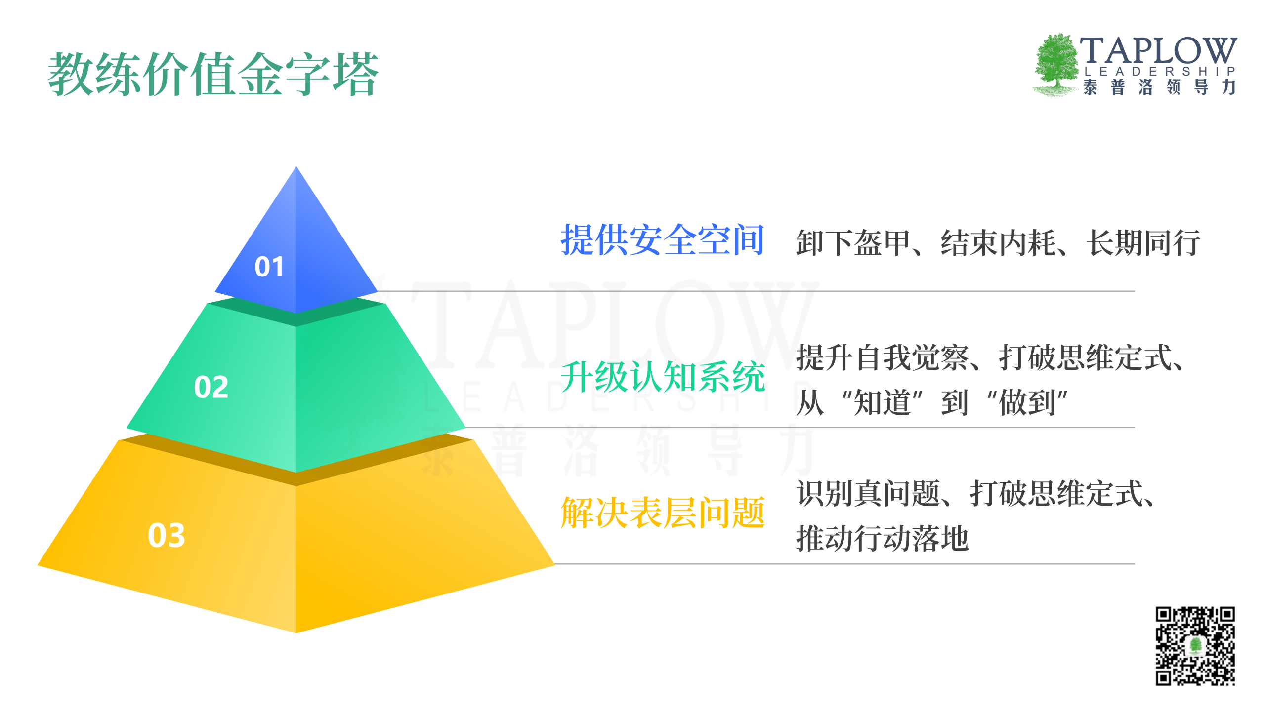每一位创业者，都需要一位教练