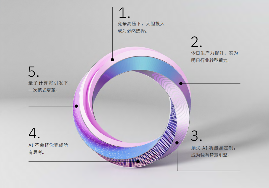 《2030年企业展望》报告解读：在变革中锚定领导力的本质