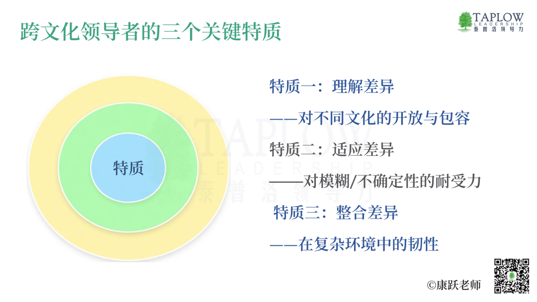 优秀≠适配：识别跨文化领导潜质的三个关键