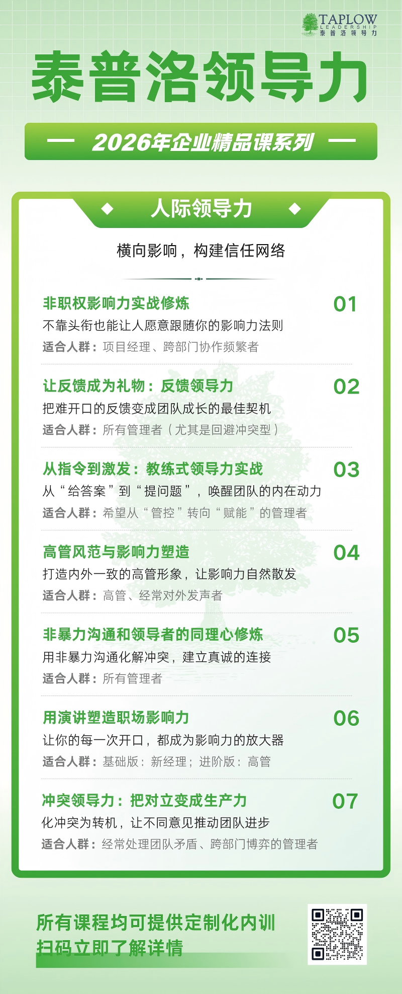 泰普洛2026领导力服务全景图：把领导力从“理念”到“结果”