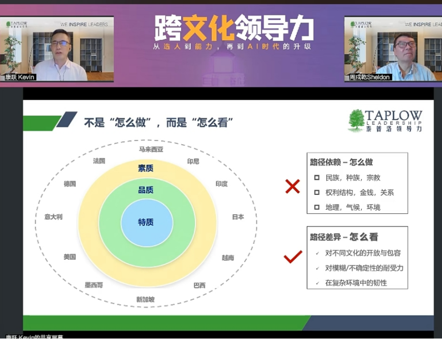 线上课精华 | 跨文化领导力：从选人到能力，再到AI时代的升级