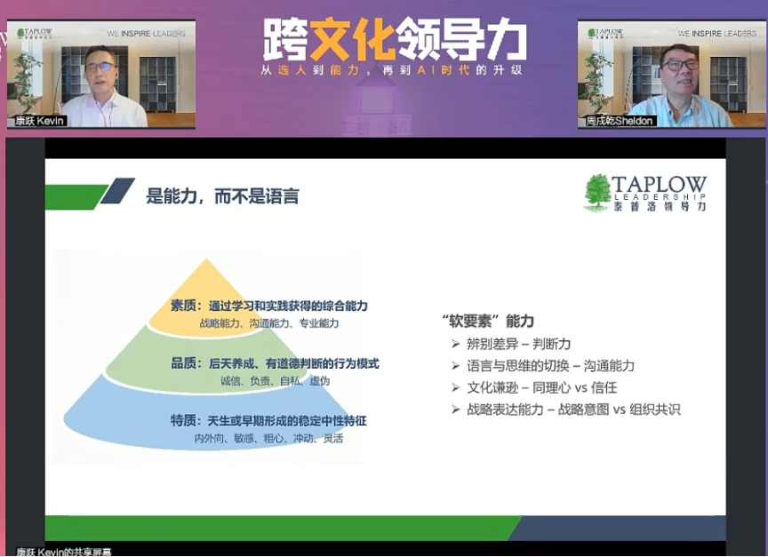 线上课精华 | 跨文化领导力：从选人到能力，再到AI时代的升级
