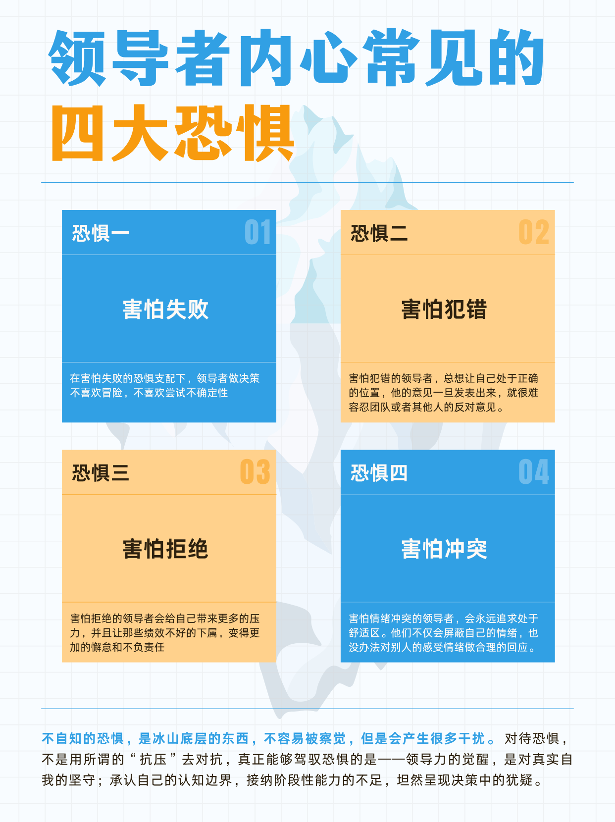 冰山下，领导者常见的四大恐惧