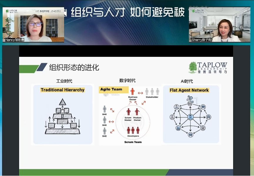 线上课精华 | 组织与人才如何避免被AI迭代？