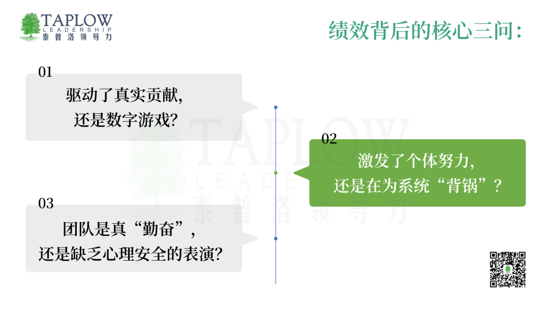 绩效系统的溃败，是越来越多人开始“表演式努力”
