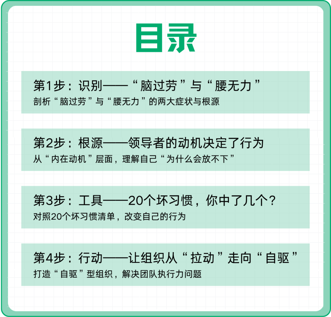 专题 | 一把手破局四步指南：为什么你越忙，团队越无力？