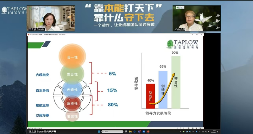 线上课精华 | 靠本能打天下，靠什么守下去？