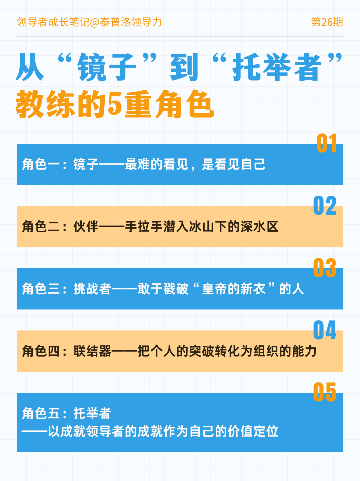 教练托举领导者蜕变，扮演的五重角色